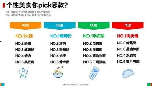 吃瓜群众专栏 微博官网,揭秘微博官网背后的热点事件与幕后故事