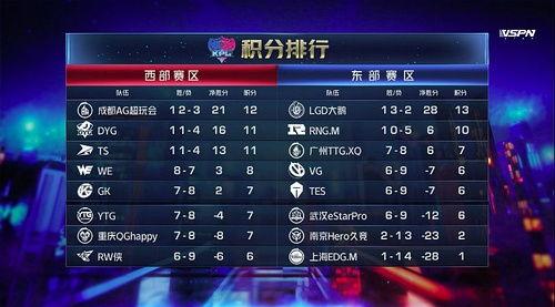 吃瓜前线官网,揭秘娱乐圈最新热点，带你畅游八卦海洋